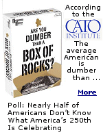 A new national survey from the Cato Institute, conducted in collaboration with Morning Consult of 2,253 Americans ahead of July 4th and America�s 250th anniversary, finds nearly half (46%) of Americans don�t know what America�s 250th anniversary commemorates.